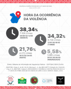 info01-03