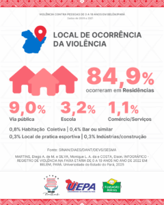 info02-02